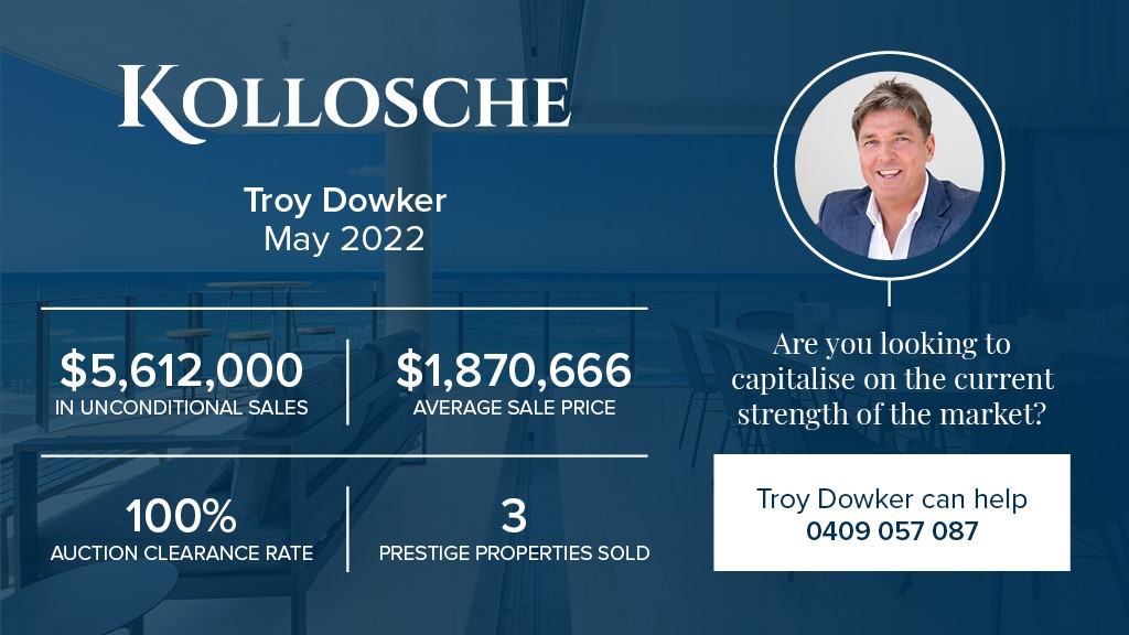 Troy Dowker May 2022 | Kollosche